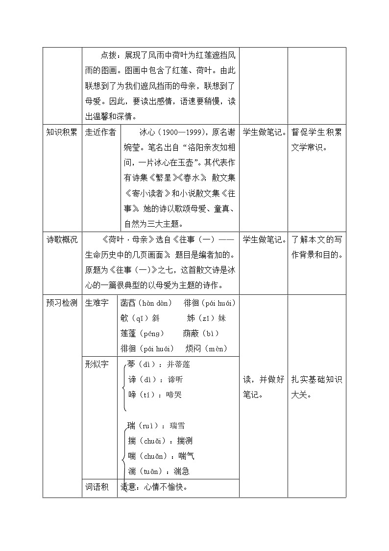 2024-2025学年统编版语文七年级上册 7 散文诗二首——荷叶·母亲 教案3第2页