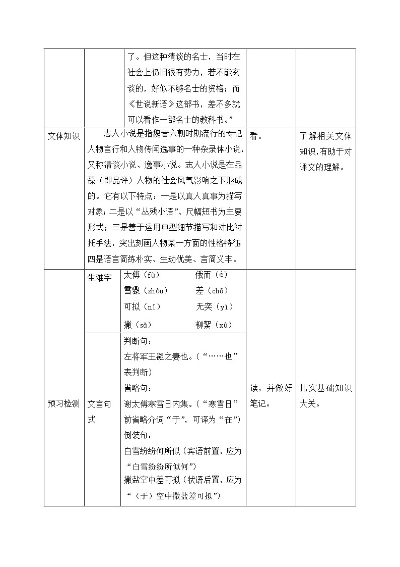 2024-2025学年统编版语文七年级上册 8 《世说新语》二则——咏雪 教案1第3页