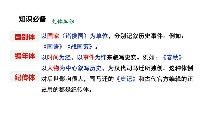 人教部编版（2024）九年级语文下册10唐雎不辱使命精品课件第6页