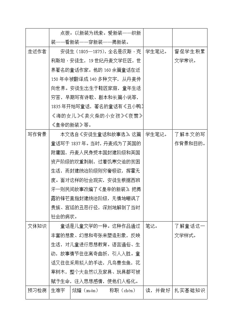 2024-2025学年统编版语文七年级上册 22 皇帝的新装 教案1第2页