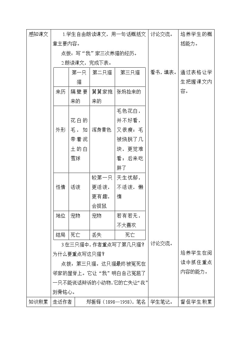 2024-2025学年统编版语文七年级上册 17 猫 教案第2页