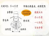 初中語(yǔ)文人教部編版九年級(jí)下冊(cè) 漁家傲·秋思  課件