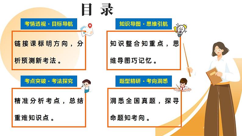 专题01 巧辨字音字形（课件）-2025年中考语文一轮复习（江苏专用）第2页