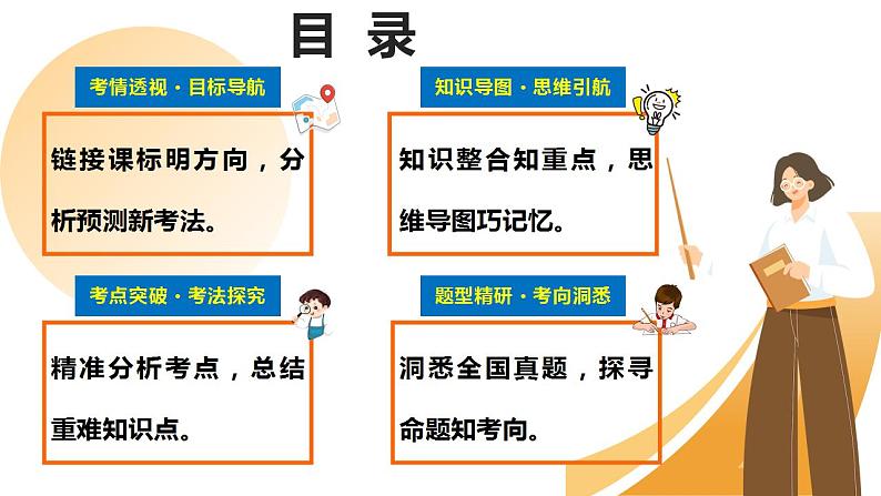 专题06 九下课标古诗词（课件）-2025年中考语文一轮复习（江苏专用）第2页