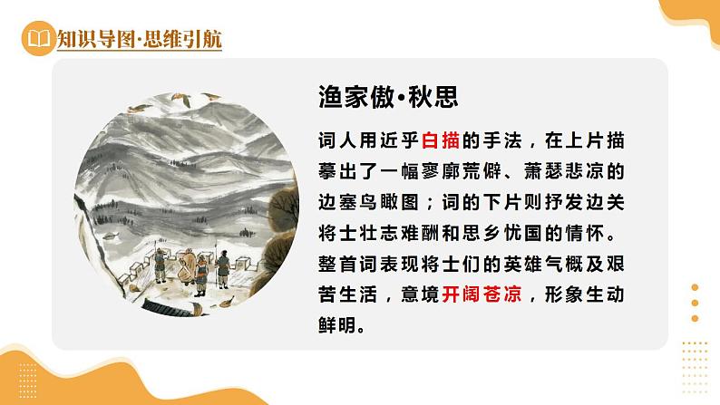 专题06 九下课标古诗词（课件）-2025年中考语文一轮复习（江苏专用）第7页
