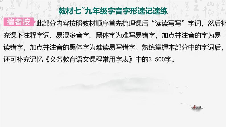 2025年中考语文专题复习：字音、字形 课件第2页