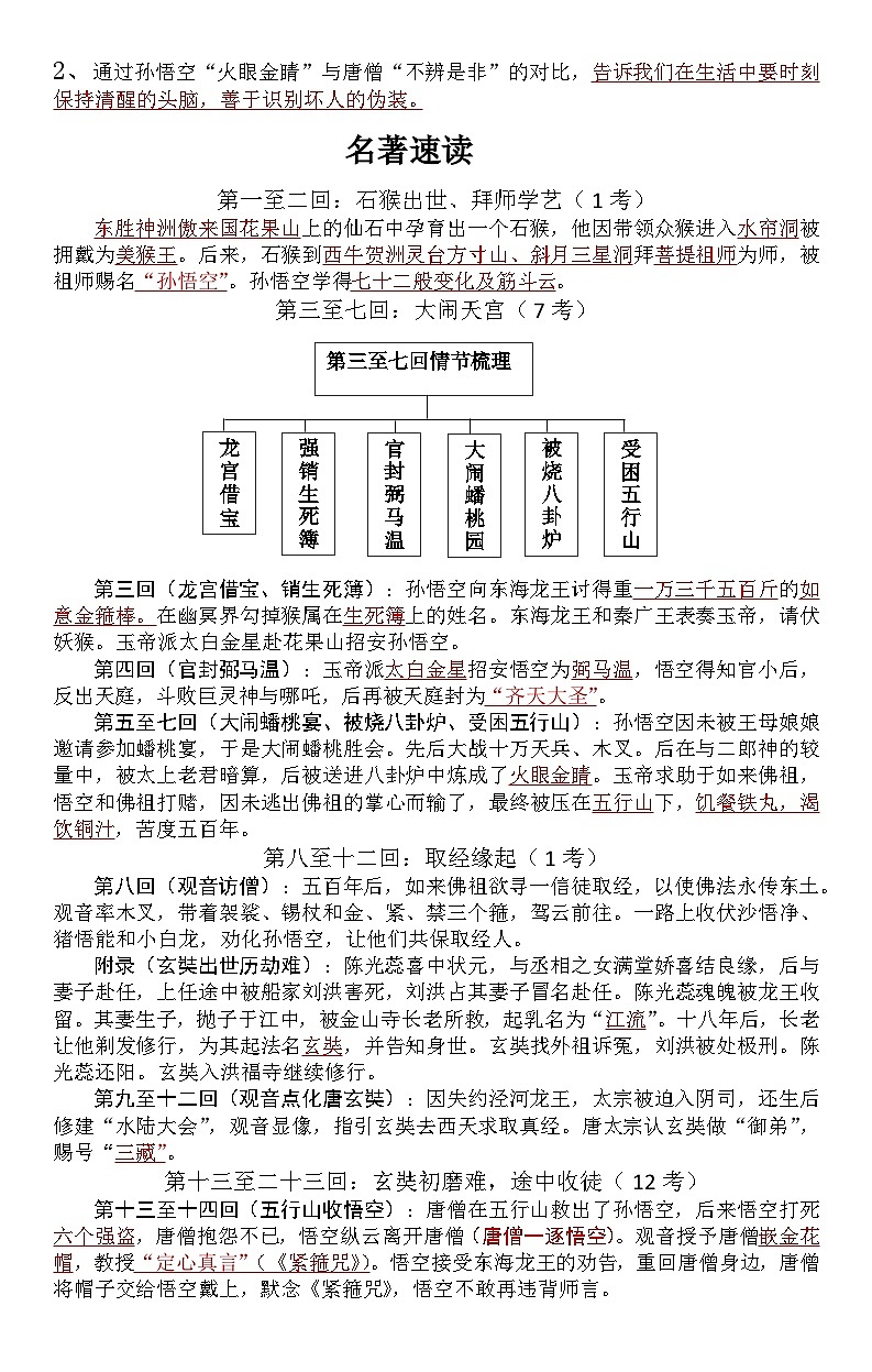 统编版（2024新版）七年级上册语文第六单元名著导读《西游记》知识点梳理学案第2页