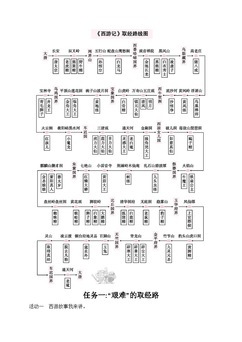 统编版语文七年级上册 整本书阅读　《西游记》 导学案第3页