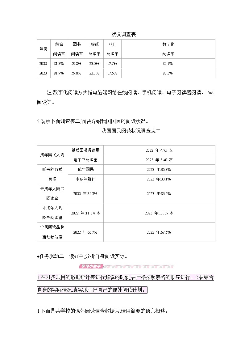 统编版语文七年级上册 专题学习活动　少年正是读书时 导学案第2页