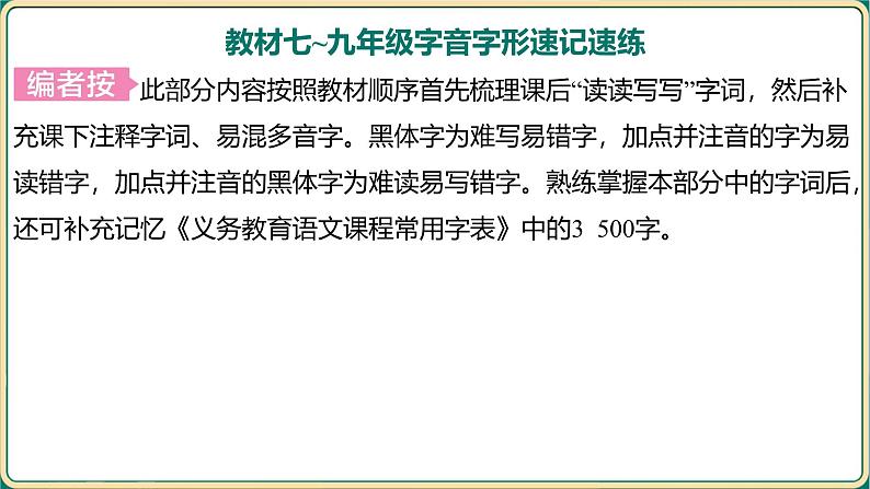 2025年中考语文专项复习：《字音、字形》课件第2页