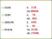 2025年中考语文二轮专题复习-《七年级下册教材篇文言文基础通关及词句篇迁移练》课件