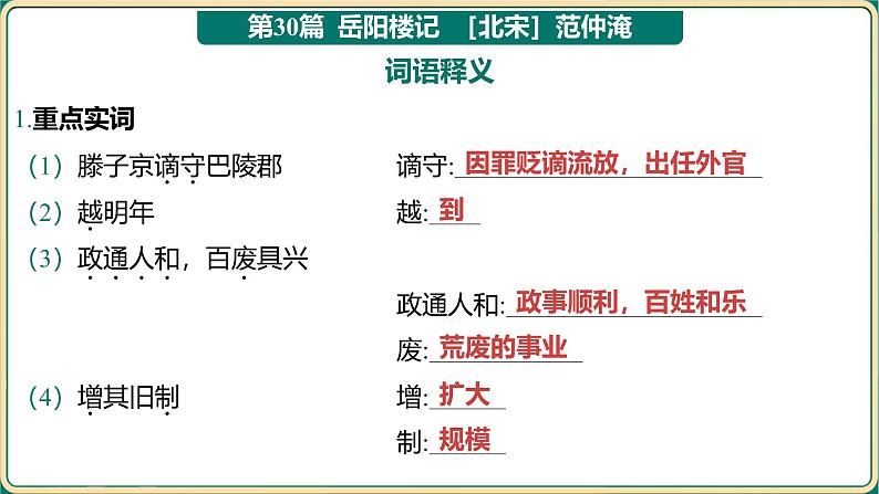 2025年中考语文二轮专题复习-《九年级上册教材篇文言文基础通关及词句篇迁移练》课件第2页