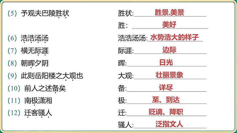 2025年中考语文二轮专题复习-《九年级上册教材篇文言文基础通关及词句篇迁移练》课件第3页