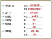 2025年中考语文二轮专题复习-《九年级上册教材篇文言文基础通关及词句篇迁移练》课件