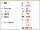 2025年中考语文二轮专题复习-《九年级上册教材篇文言文基础通关及词句篇迁移练》课件