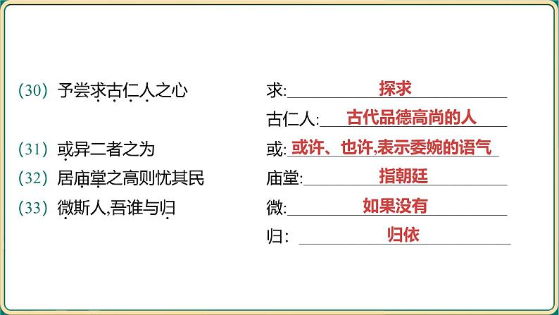 2025年中考语文二轮专题复习-《九年级上册教材篇文言文基础通关及词句篇迁移练》课件第7页