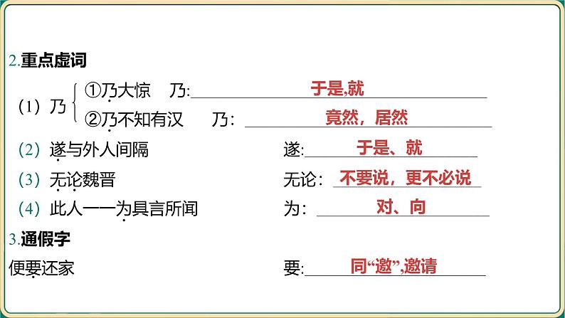 2025年中考语文二轮专题复习-《八年级下册教材篇文言文基础通关及词句篇迁移练》课件第7页