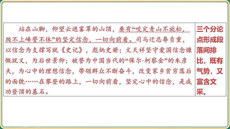 2025年中考语文二轮专题复习-《议论文写作技法》课件第7页