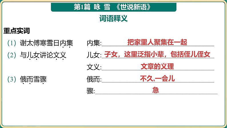 2025年中考语文二轮专题复习-七年级上册教材篇文言文基础通关及词句篇迁移练  课件-2025年中考语文古诗文专项复习第2页