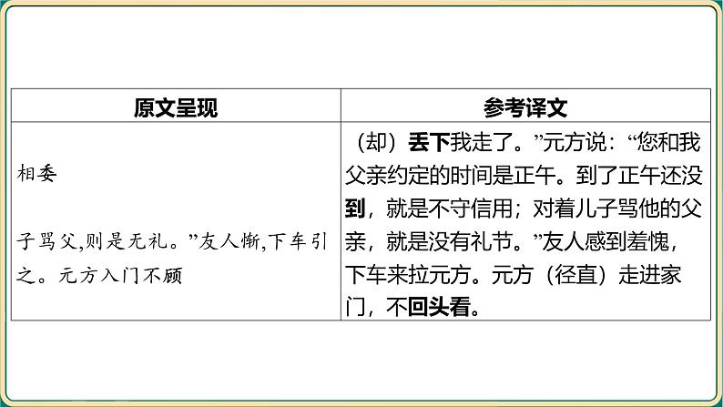 2025年中考语文古诗文专项复习  专题二 文言文阅读 教材39篇文言文梳理  课件第6页