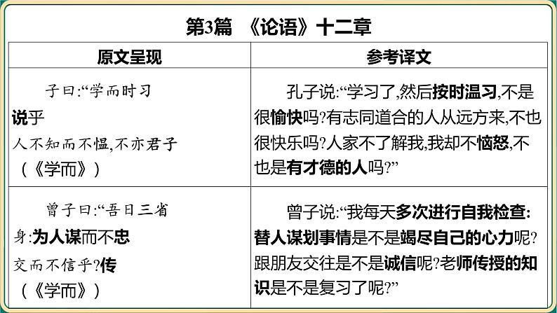 2025年中考语文古诗文专项复习  专题二 文言文阅读 教材39篇文言文梳理  课件第8页