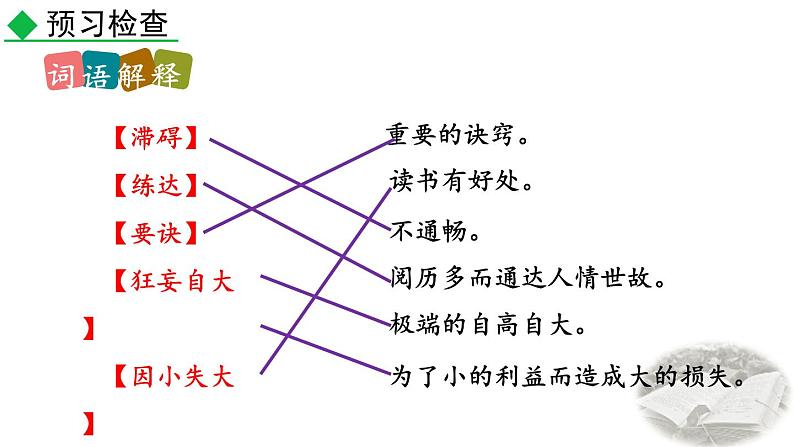 人教部编版（2024）九年级语文下册13.1谈读书课件第8页