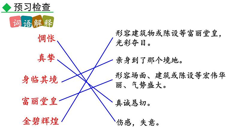 人教部编版（2024）九年级语文下册14山水画的意境第一课时课件第8页