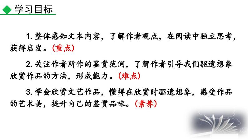 人教部编版（2024）九年级语文下册16驱遣我们的想象精品课件第5页