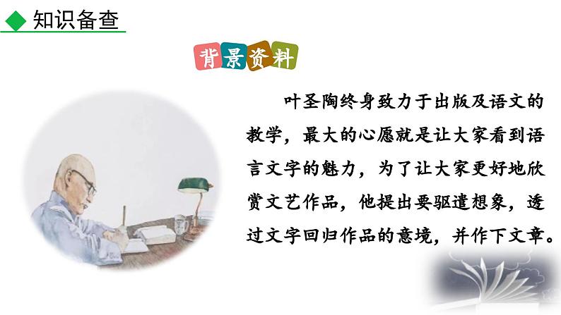 人教部编版（2024）九年级语文下册16驱遣我们的想象精品课件第7页