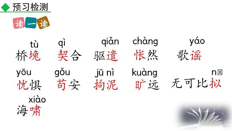 人教部编版（2024）九年级语文下册16驱遣我们的想象精品课件第8页
