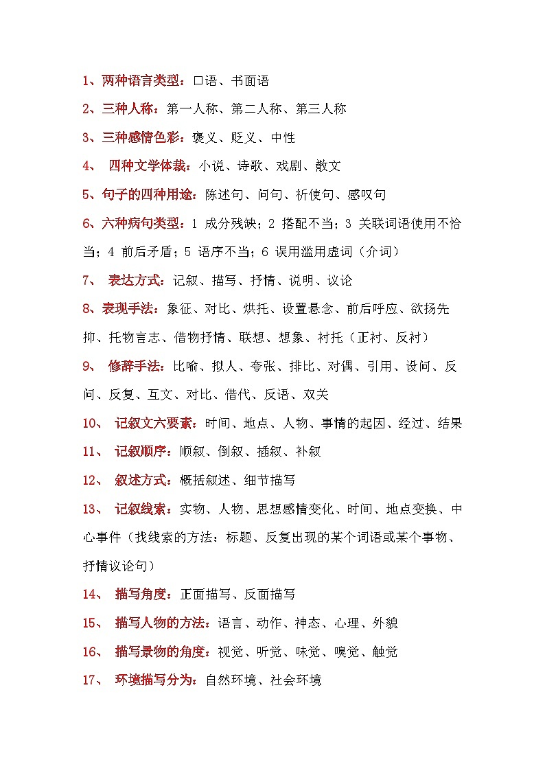 初中语文考试常考知识点总结第1页