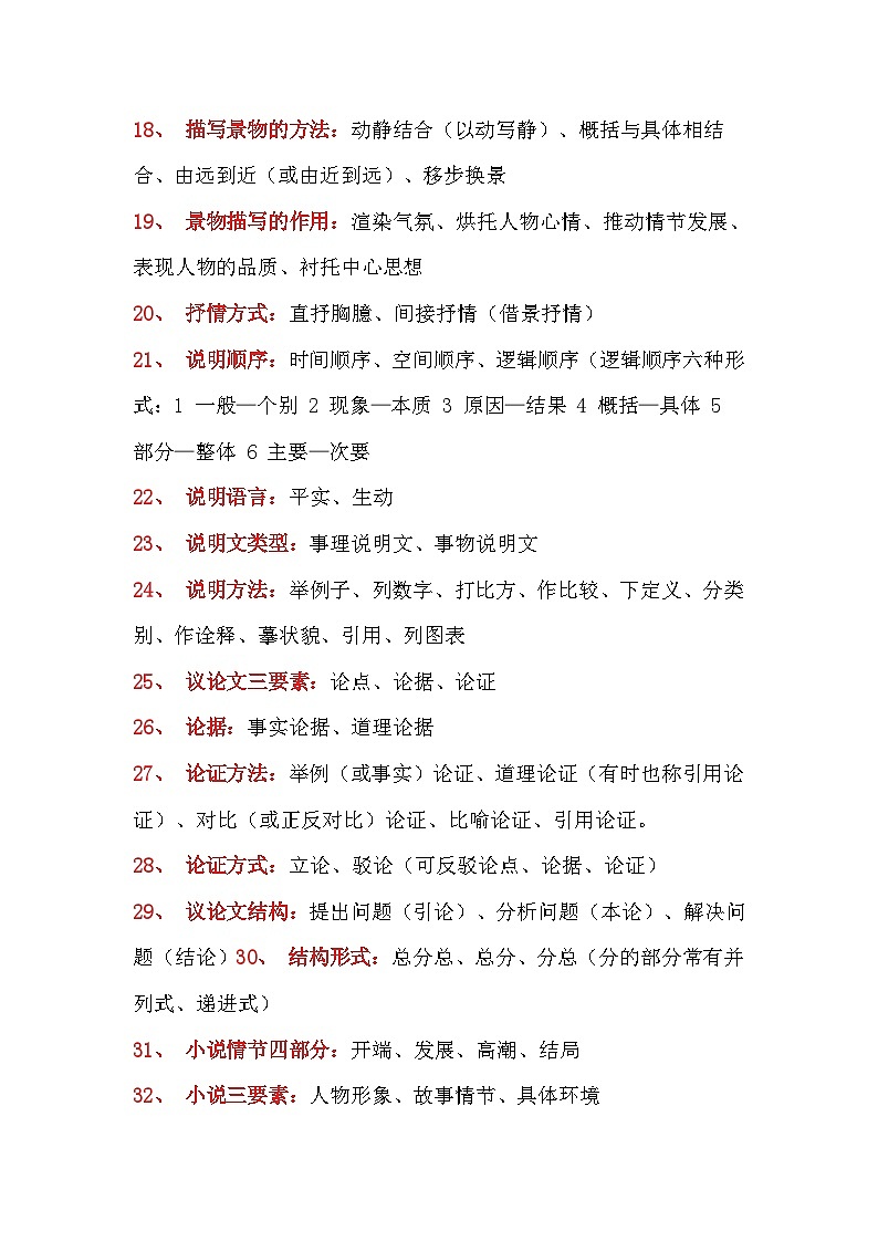 初中语文考试常考知识点总结第2页