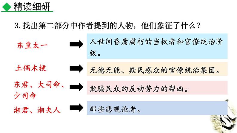 人教部编版（2024）九年级语文下册17屈原（节选）第二课时课件第6页