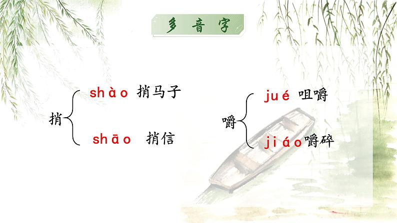 人教部编版初中语文九年级上册 《8.蒲柳人家》课件第8页