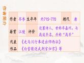 人教部编版（2024）九年级语文下册24诗词曲五首-白雪歌送武判官归京课件ppt