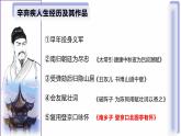 人教部编版（2024）九年级语文下册24诗词曲五首-南乡子 登京口北固亭怀古课件