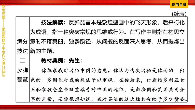 2025年中考语文一轮复习（安徽专版） 《中考作文写作指导》课件第4页