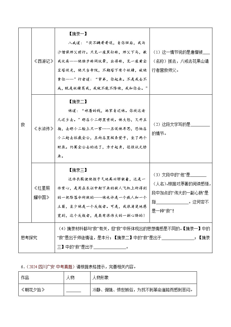 专题05  名著导读（第01期）（原卷版）第3页