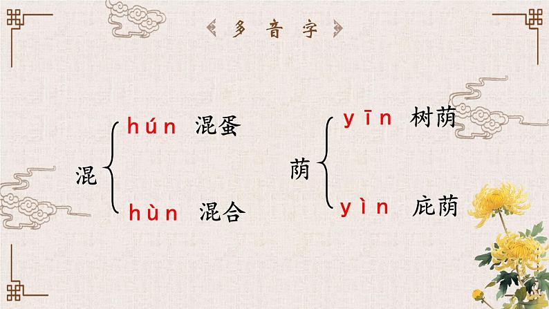 人教部编版初中语文九年级上册 《15.无言之美》课件第8页