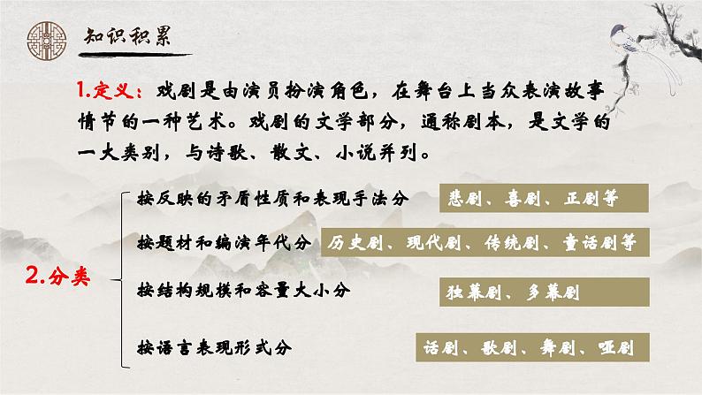 人教部编版初中语文九年级上册 《17.屈原（节选）》课件第7页