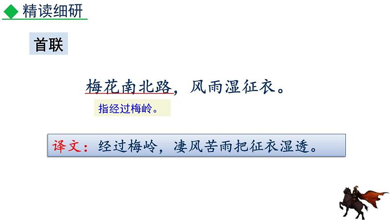 人教部编版（2024）九年级语文下册第六单元课外古诗词诵读-南安军课件ppt第6页