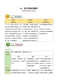 中考语文：题型02  图文转换类题型（答题模板）-学案