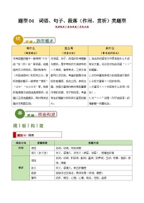 中考语文：题型04  词语、句子、段落（作用、赏析）类题型（答题模板）-学案