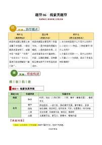 中考语文：题型06  线索类题型（答题模板）-学案