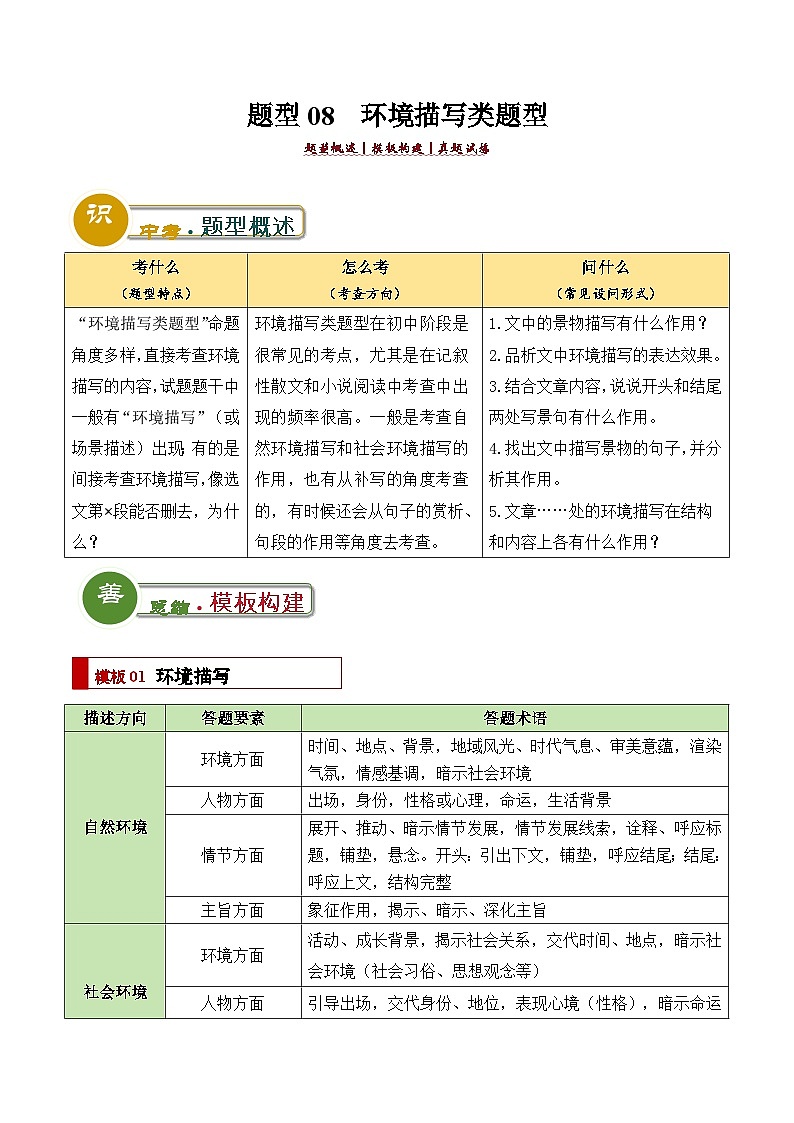 中考语文：题型08  环境描写类题型（答题模板）（原卷版）Word（25页）第1页