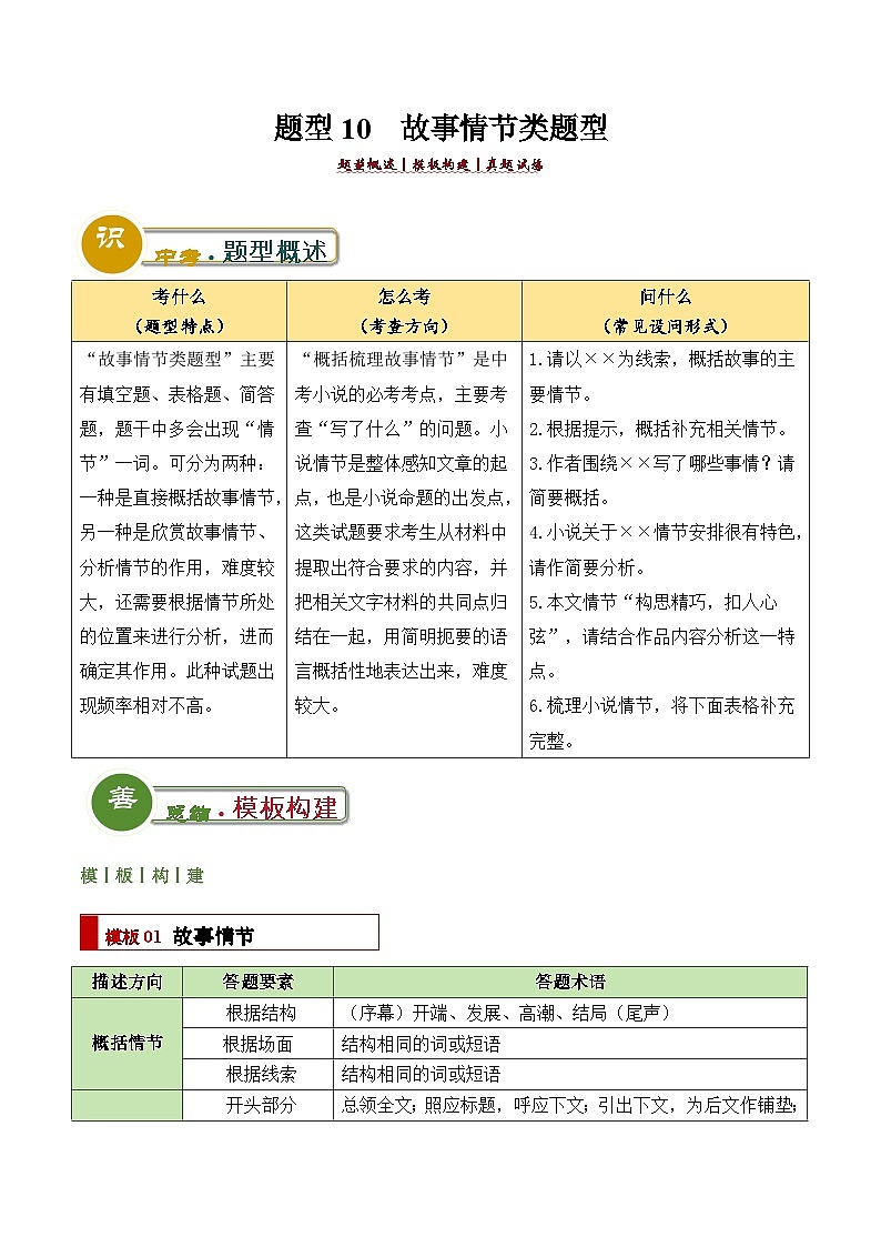 中考语文：题型10  故事情节类题型（答题模板）（原卷版）Word（25页）第1页