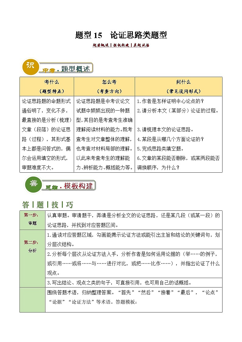 中考语文：题型15  论证类题型（答题模板）（解析版）Word（29页）第1页