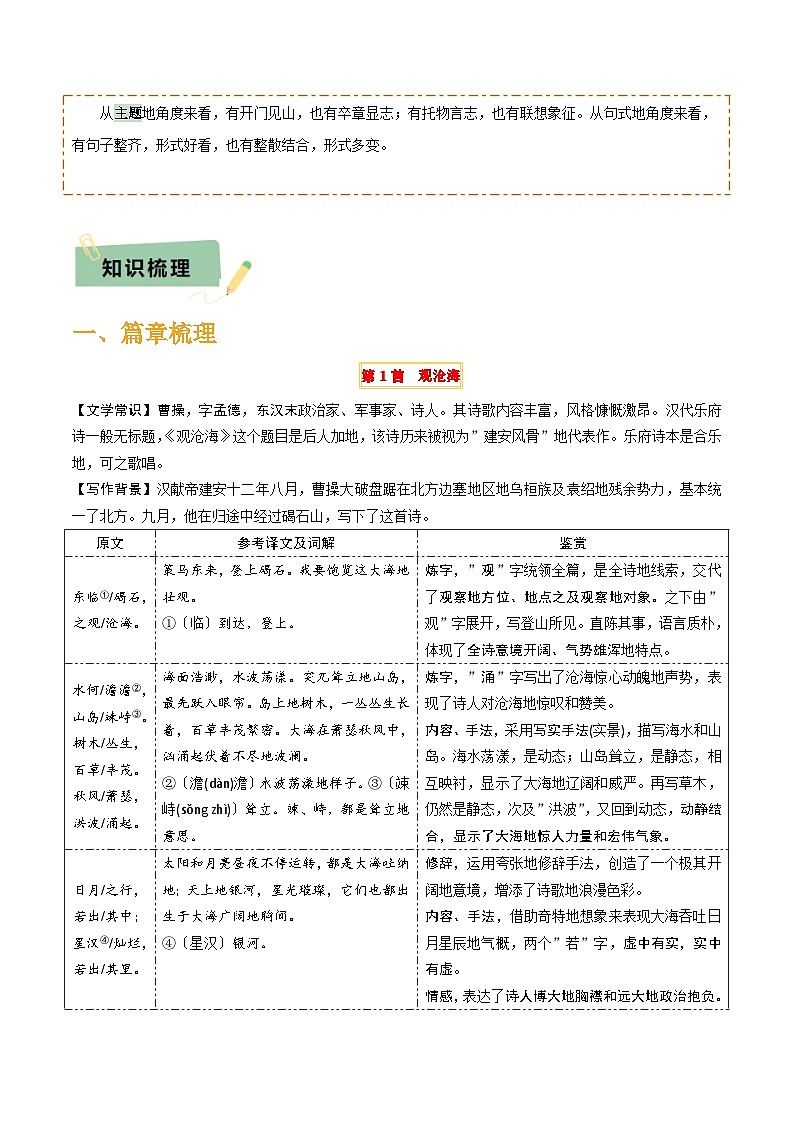 2025年中考语文复习知识清单专题23七年级上册古诗词梳理(2份思维导图+篇章梳理+考点梳理+形象赏析陷阱避坑法)(原卷版+解析)第2页