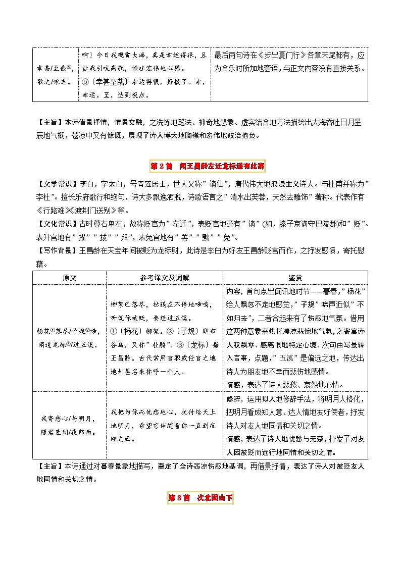 2025年中考语文复习知识清单专题23七年级上册古诗词梳理(2份思维导图+篇章梳理+考点梳理+形象赏析陷阱避坑法)(原卷版+解析)第3页
