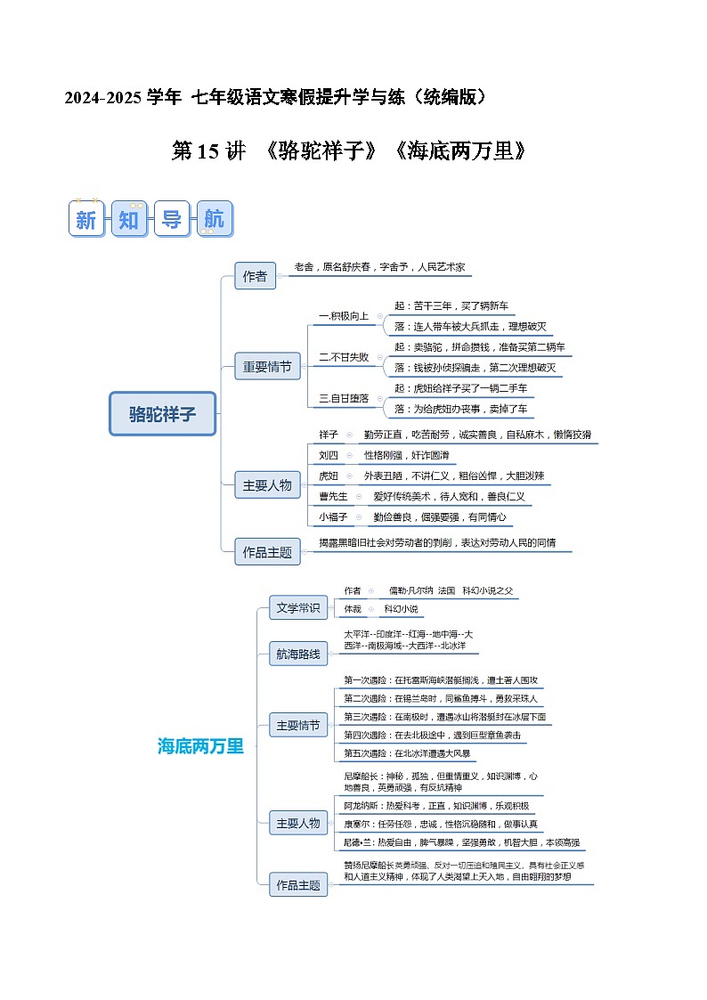 专题15 《骆驼祥子》 《海底两万里》（原卷版）2024年七年级语文寒假提升学与练（统编版）第1页
